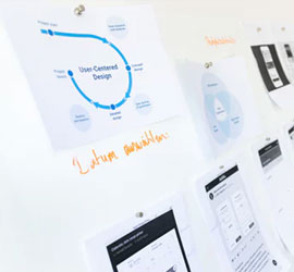 Develop yourself within 6 months